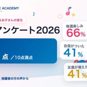 保護者アンケート2026 満足度8.7点 リディアダンスアカデミー